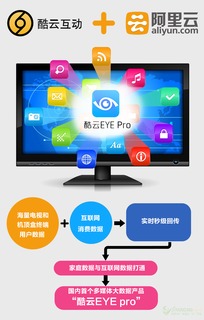 酷云互動與阿里云攜手打造中國首個多媒體大數(shù)據(jù)產(chǎn)品，引領(lǐng)網(wǎng)絡(luò)軟件技術(shù)開發(fā)新浪潮