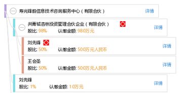 壽光鋒韻信息技術咨詢服務中心 賦能企業(yè)數字化轉型的合作伙伴