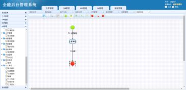 深耕13年，CRM系統(tǒng)定制開發(fā)如何賦能企業(yè)管理升級(jí)